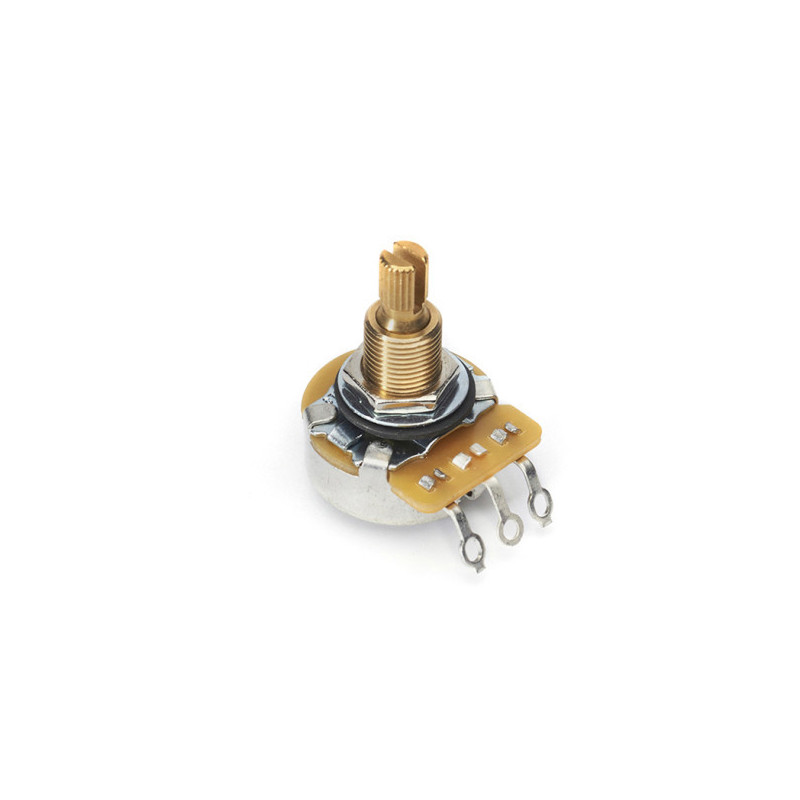 Potentiomètres US - CTS